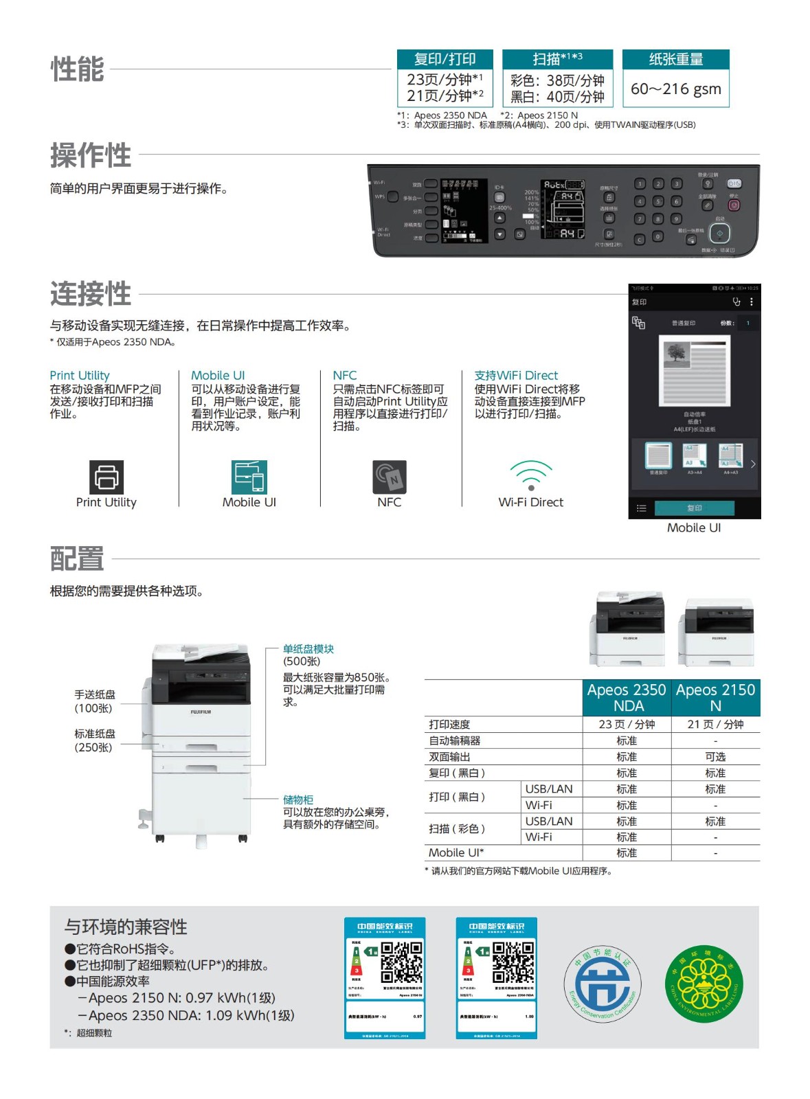 Apeos 2350 NDA 2150 N Brochure (2)_02.jpg