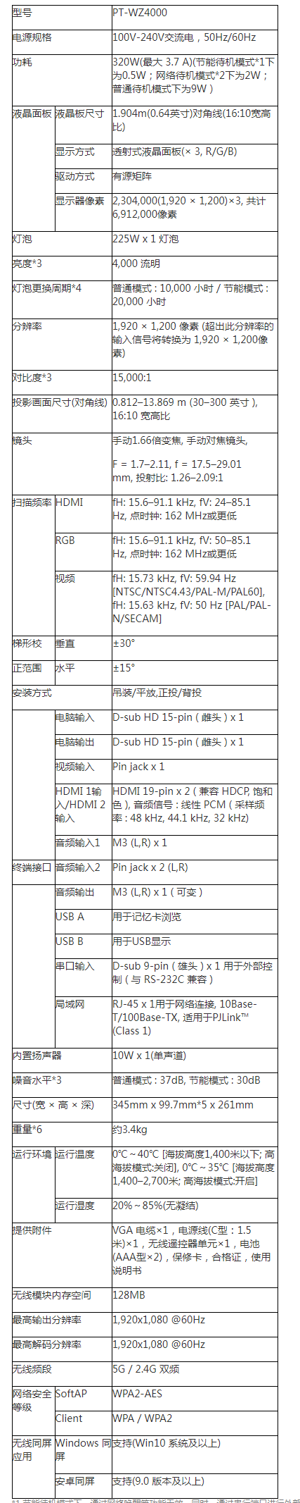 QQ截图20220905165237.png