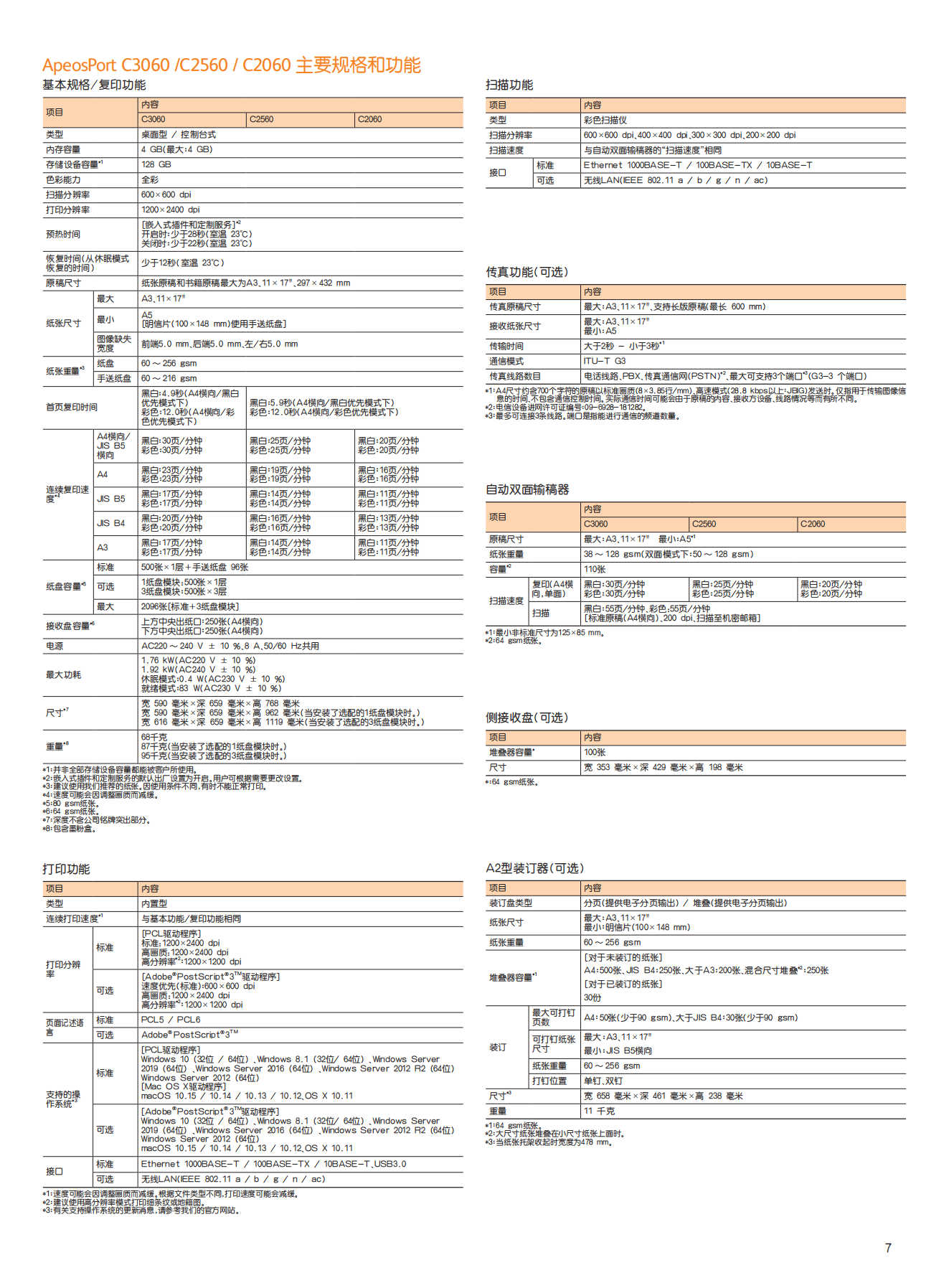 ApeosPort C3060 C2560 C2060 Brochure_06.png